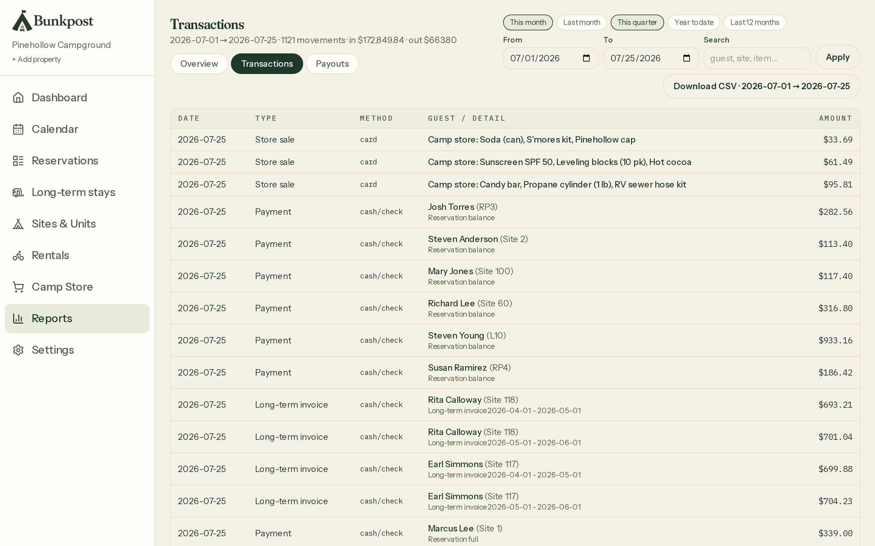 The transactions browser: payments, refunds, store sales, and invoices, day by day